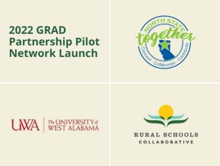 "2022 GRAD Partnership Pilot Network Launch", NST logo, UWA logo, RSC logo